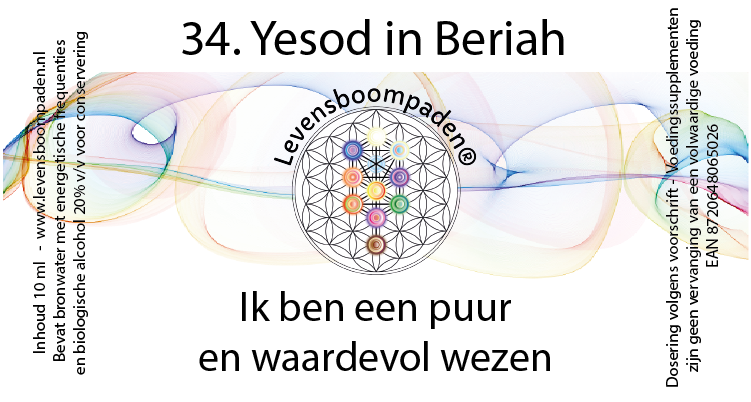 Levensboompad 34